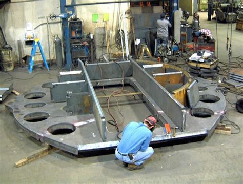 metal fabricator new york city new york city ny|Metal Fabrication .